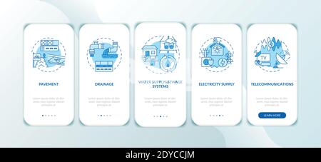 Urban resource supply onboarding mobile app page screen with concepts Stock Vector