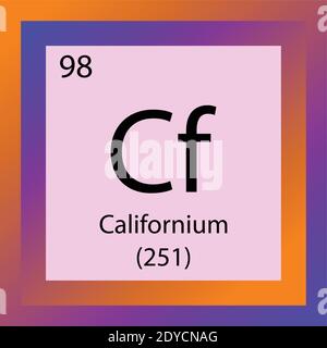 Cf Californium Chemical Element Periodic Table. Single element vector illustration, Actinide Element icon with molar mass and atomic number. Stock Vector