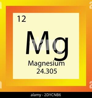 Mg Magnesium Chemical Element Periodic Table. Single element vector illustration, Alkaline Earth Metals element icon with molar mass and atomic number Stock Vector