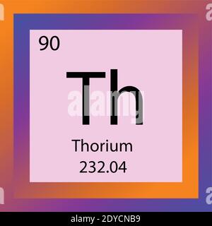 Thorium symbol. Chemical element of the periodic table. Vector stock ...