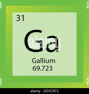 Ga Gallium Chemical Element Periodic Table. Single element vector illustration ,Post transition metals element icon with molar mass and atomic number Stock Vector