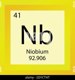 Niobium chemical element. Chemical symbol with atomic number and atomic ...