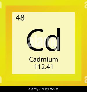 Cd Cadmium Chemical Element Periodic Table. Single element vector illustration, transition metals element icon with molar mass and atomic number. Stock Vector