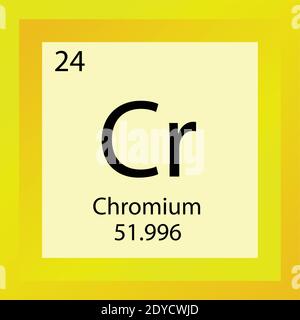 chromium 58 proton number