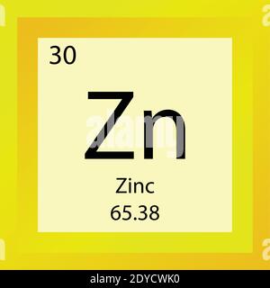 zn element ph