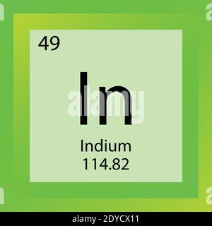 In Indium Chemical Element Periodic Table. Single element vector illustration ,Post transition metals element icon with molar mass and atomic number Stock Vector