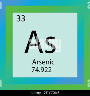 As Arsenic Chemical Element Periodic Table. Single element vector illustration, Semi metals element icon with molar mass and atomic number Stock Vector
