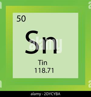 Sn Tin Chemical Element Periodic Table. Single element vector illustration ,Post transition metals element icon with molar mass and atomic number Stock Vector