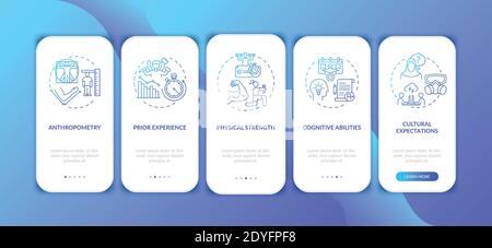 Human factors in ergonomics onboarding mobile app page screen with concepts Stock Vector