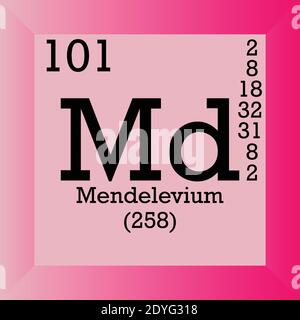 Md Mendelevium Chemical Element Periodic Table. Single vector illustration, element icon with molar mass, atomic number and electron conf. Stock Vector