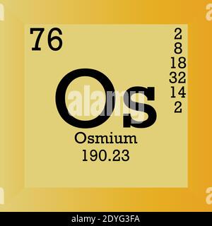 Os Osmium Chemical Element Periodic Table. Single vector illustration, element icon with molar mass, atomic number and electron conf. Stock Vector