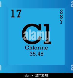 Cl Chlorine Chemical Element Periodic Table. Single vector illustration, element icon with molar mass, atomic number and electron conf. Stock Vector