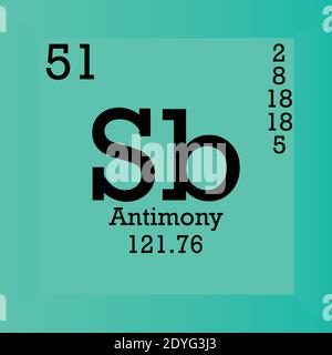 Sb Antimony Chemical Element Periodic Table. Single vector illustration, element icon with molar mass, atomic number and electron conf. Stock Vector