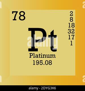 Pt Platinum Chemical Element Periodic Table. Single vector illustration, element icon with molar mass, atomic number and electron conf. Stock Vector