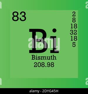 Who discovered bismuth element