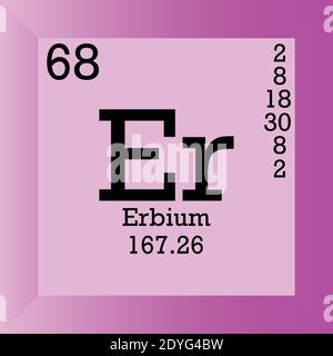 Er Erbium Chemical Element Periodic Table. Single vector illustration, element icon with molar mass, atomic number and electron conf. Stock Vector
