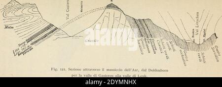 Le bellezze della svizzera - descrizione del paesaggio e sue cause geologiche (1900) (14781642832). Stock Photo
