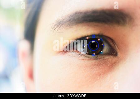 Close up  in the Eye AI technology control system ,Eye scan AI Stock Photo