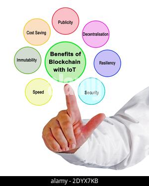 Benefits of Blockchain with IoT Stock Photo
