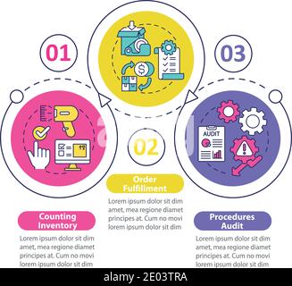 Warehouse procedures audit vector infographic template Stock Vector