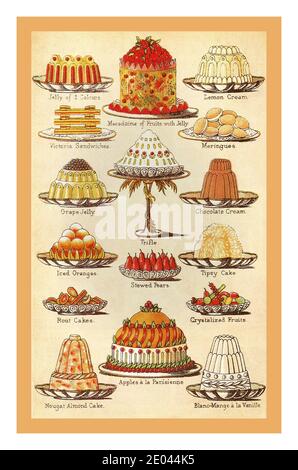 Vintage 1900’s MRS BEETONS Puddings Desserts ILLUSTRATION Lithograph colour page from Mrs Beetons Cookery Book illustrating wide variety of party entertaining English Victorian Puddings Desserts Stock Photo