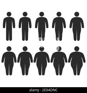 Set of icons human thick, thin, fat, body size, degree of obesity, vector of the proportions the body from thin to fat, the concept of losing weight Stock Vector