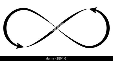 Symbol sign infinity of boundless, boundless, inexhaustible objects, vector icon infinity elegant caligraphic lines with arrows Stock Vector