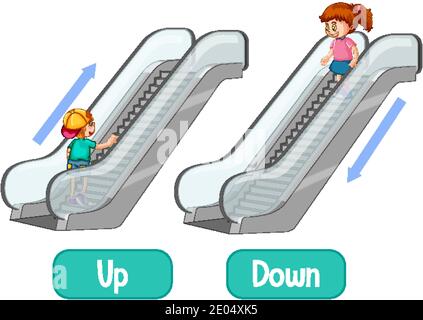 Opposite words for down and up illustration Stock Vector Image & Art ...
