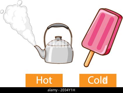 Opposite adjectives words with hot and cold illustration Stock Vector