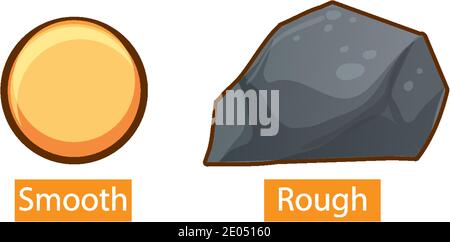 Opposite adjectives smooth and rough Stock Vector Image & Art - Alamy