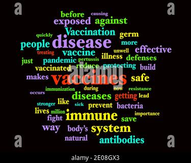 Vaccine immunization themed word cloud on black background Stock Photo