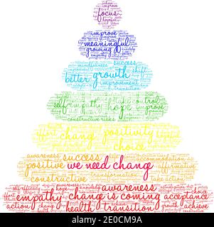 We Need Change word cloud on a white background. Stock Vector