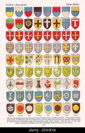 Story of Heraldry in Pictures - Shields, Ordinaries, Tinctures and Coats of  Arms Stock Photo - Alamy