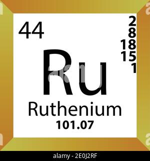 Ru Ruthenium Chemical Element Periodic Table. Single vector illustration, colorful Icon with molar mass, electron conf. and atomic number. Stock Vector