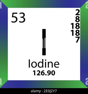 I Iodine Chemical Element Periodic Table. Single vector illustration, colorful Icon with molar mass, electron conf. and atomic number. Stock Vector
