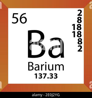 Ba Barium Chemical Element Periodic Table. Single vector illustration, colorful Icon with molar mass, electron conf. and atomic number. Stock Vector