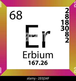 Er Erbium Chemical Element Periodic Table. Single vector illustration, colorful Icon with molar mass, electron conf. and atomic number. Stock Vector