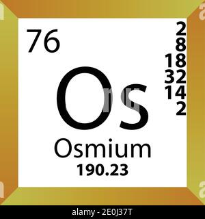 Os Osmium Chemical Element Periodic Table. Single vector illustration, colorful Icon with molar mass, electron conf. and atomic number. Stock Vector