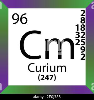 Cm Curium Chemical Element Periodic Table. Single vector illustration, colorful Icon with molar mass, electron conf. and atomic number. Stock Vector