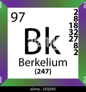 Bk Berkelium Chemical Element Periodic Table. Single vector illustration, colorful Icon with molar mass, electron conf. and atomic number. Stock Vector