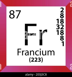 Fr Francium Chemical Element Periodic Table. Single vector illustration, colorful Icon with molar mass, electron conf. and atomic number. Stock Vector
