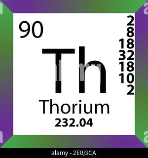 Thorium Th chemical element. Thorium Sign with atomic number. Chemical ...