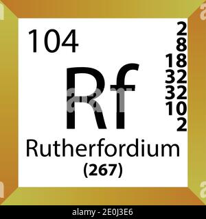 Rf Rutherfordium Chemical Element Periodic Table. Single vector illustration, colorful Icon with molar mass, electron conf. and atomic number. Stock Vector