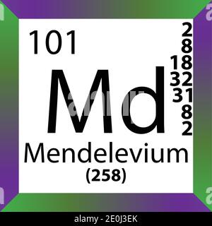 Md Mendelevium Chemical Element Periodic Table. Single vector illustration, colorful Icon with molar mass, electron conf. and atomic number. Stock Vector