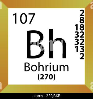 Bh Bohrium Chemical Element Periodic Table. Single vector illustration, colorful Icon with molar mass, electron conf. and atomic number. Stock Vector