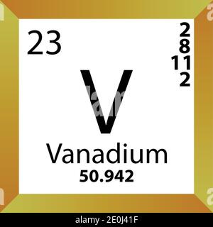 Vanadium Atomic Mass