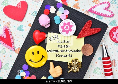 New Years Resolutions, Symbolic Image