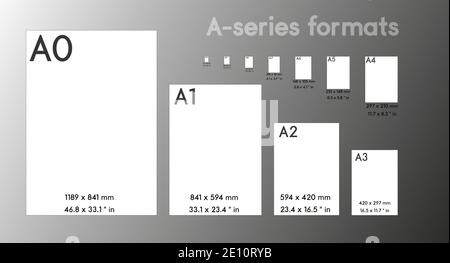 A-series paper formats size, A0 A1 A2 A3 A4 A5 A6 A7 with labels and dimensions in milimeters. International standard ISO paper size proportions the actual real millimeter size. Stock Vector