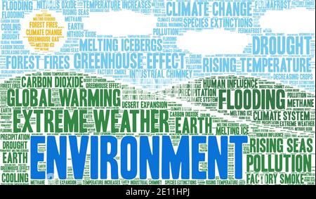 Environment word cloud on a white background. Stock Vector