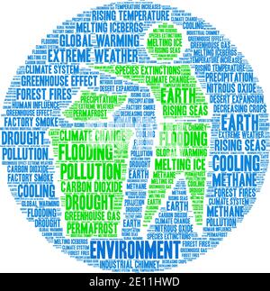 Environment word cloud on a white background. Stock Vector